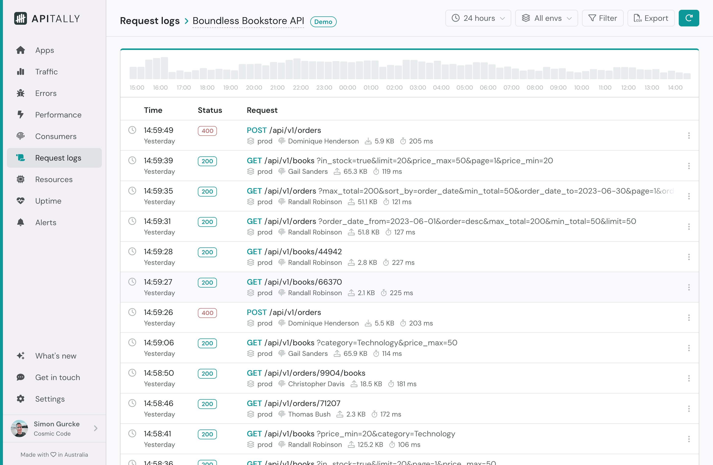Request logs in Apitally