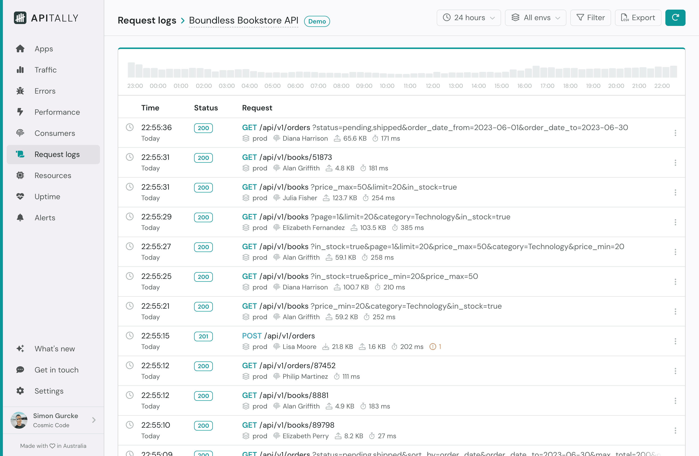 Screenshot of request logs in Apitally