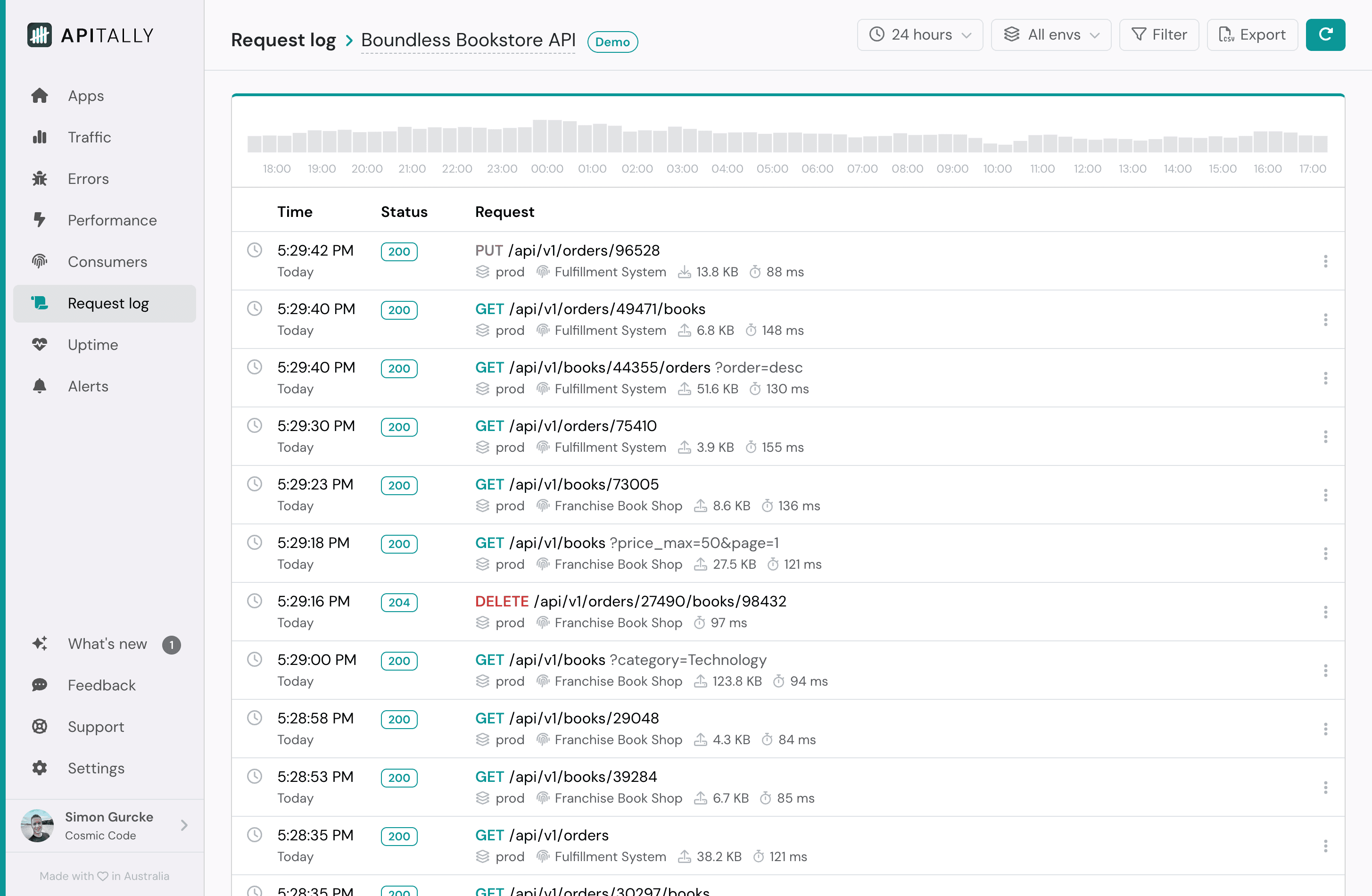 Screenshot of request log in Apitally
