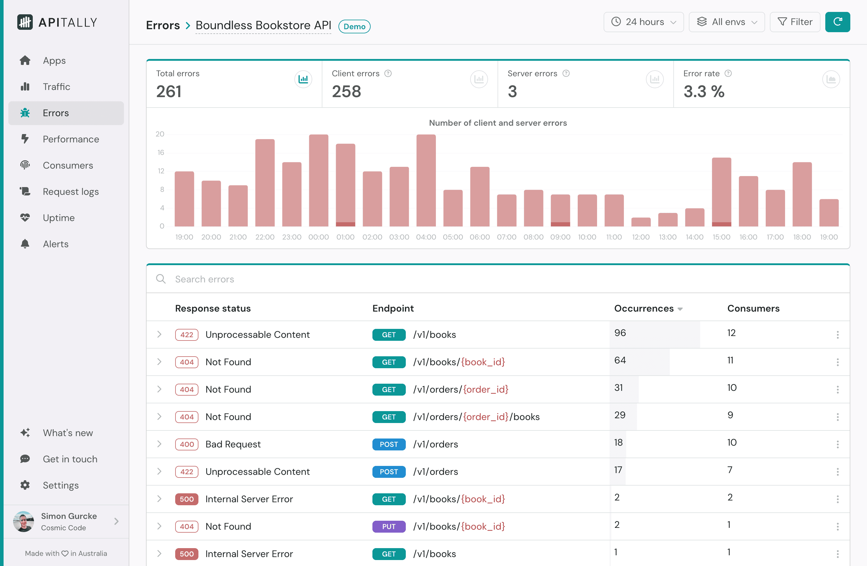 Screenshot of errors dashboard in Apitally