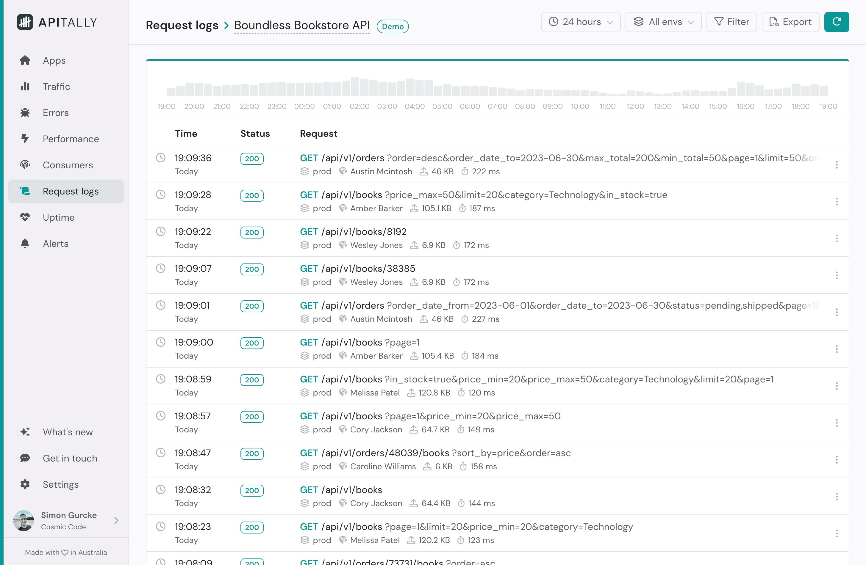 Screenshot of request logs in Apitally
